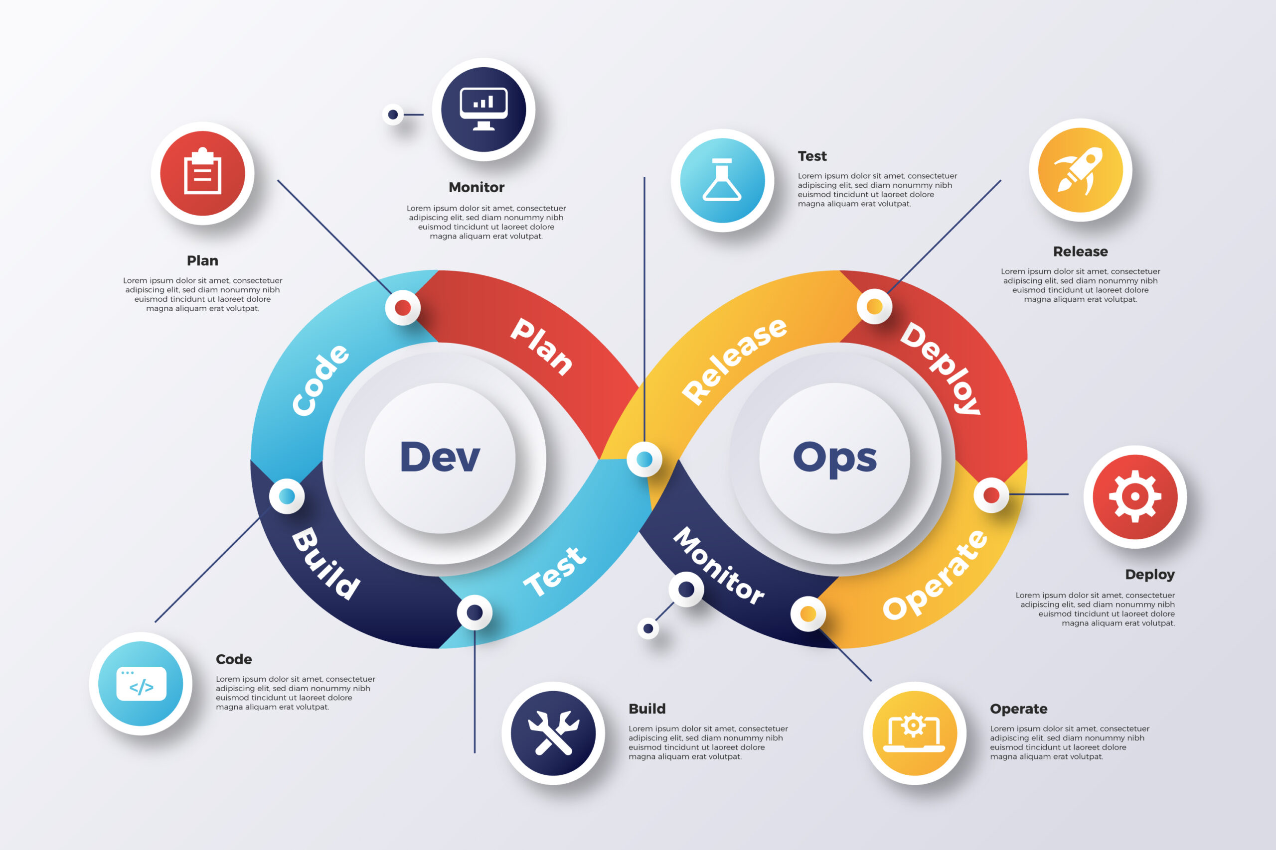 DevOps Tools